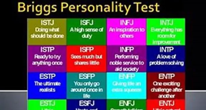 How Can I Take the Myers-Briggs Personality Test?